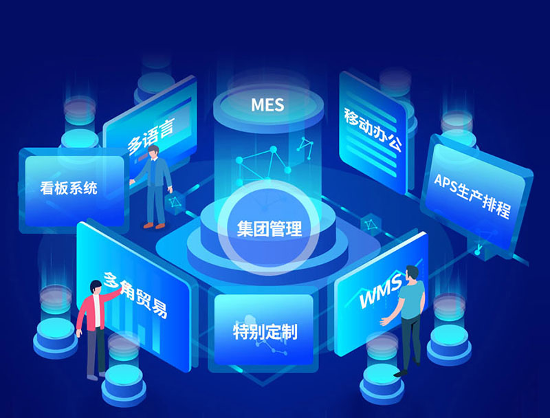 云浮MES